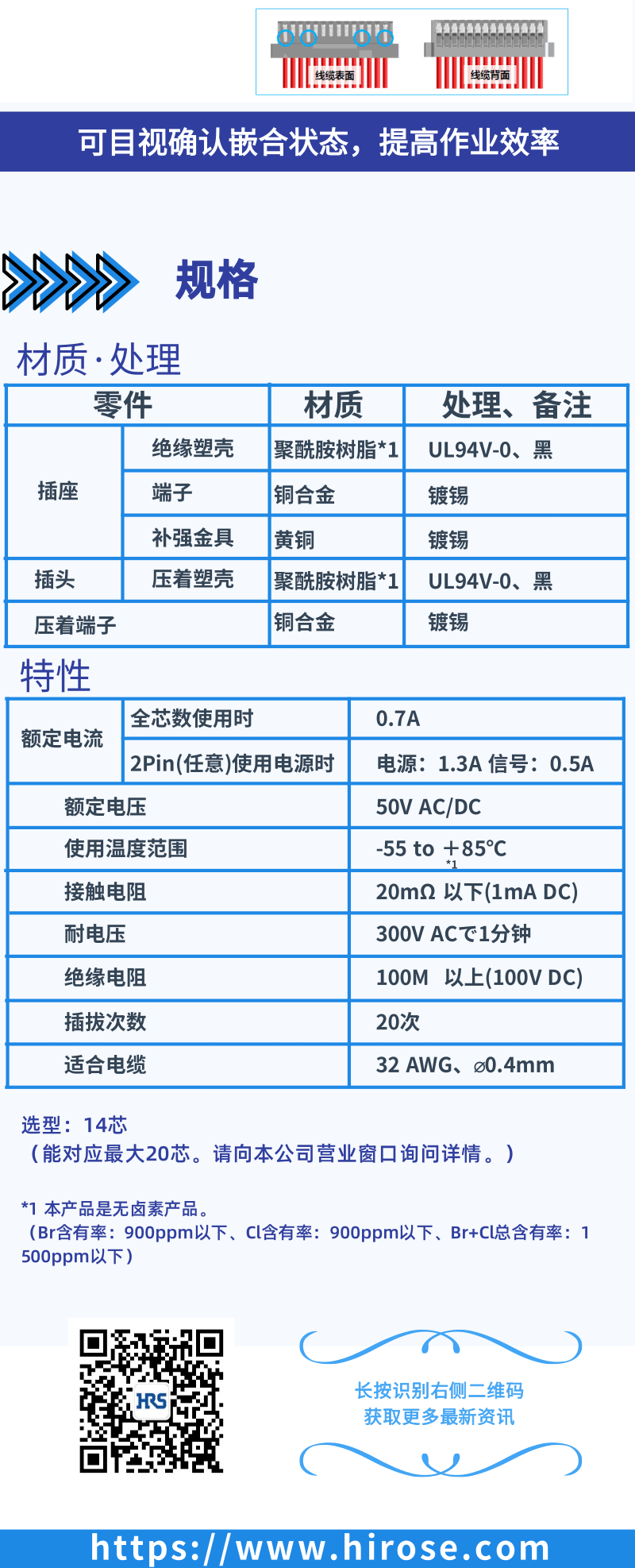 【產(chǎn)品推薦】Signal Bee 0.6mm間距，小型，牢固，板對(duì)線連接器-DF53系列