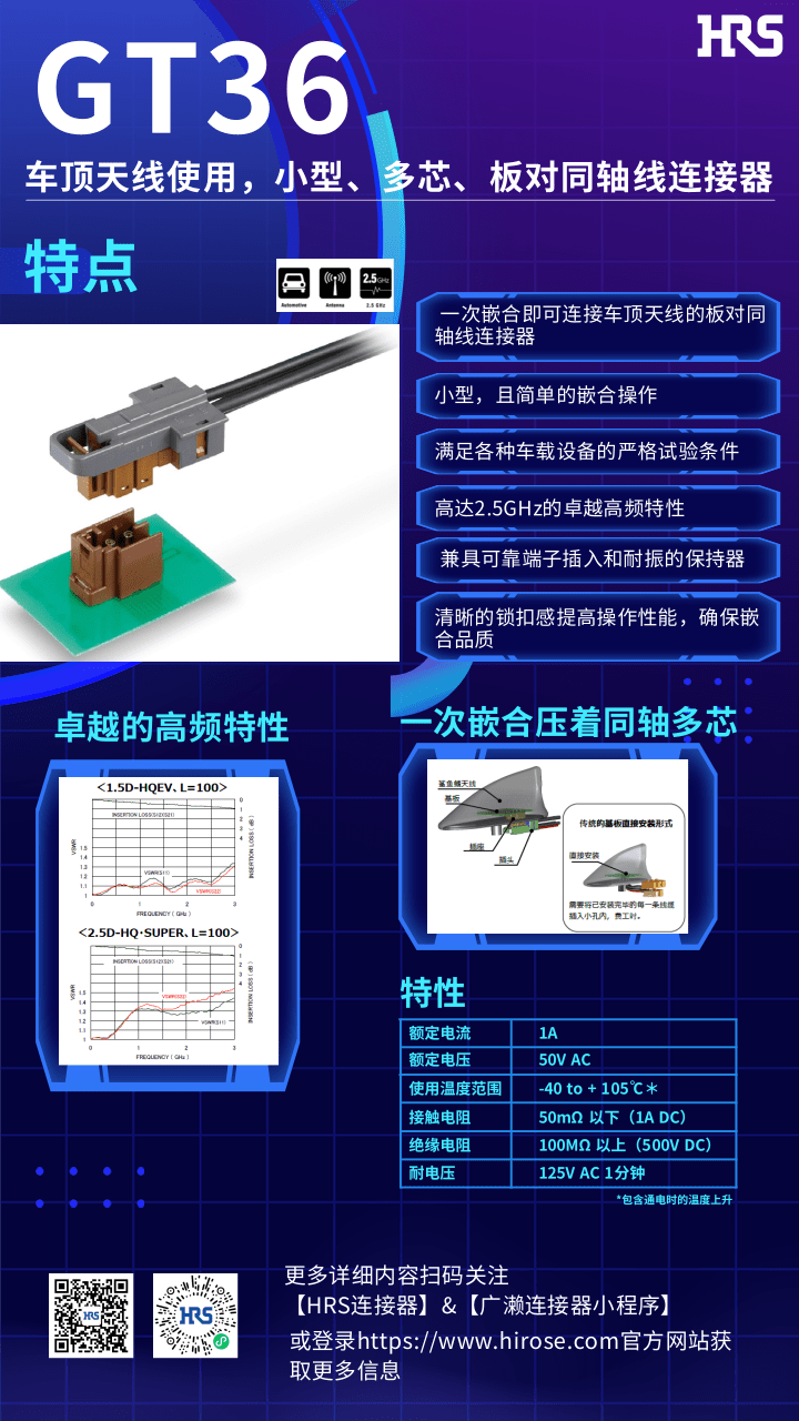 【產(chǎn)品推薦】車頂天線使用，小型，多芯，板對同軸線連接器-GT36系列
