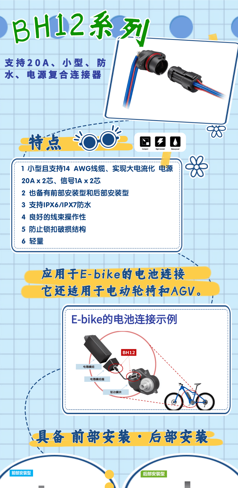 【產(chǎn)品推薦】支持20A、小型、防水、電源復(fù)合連接器-BH12系列