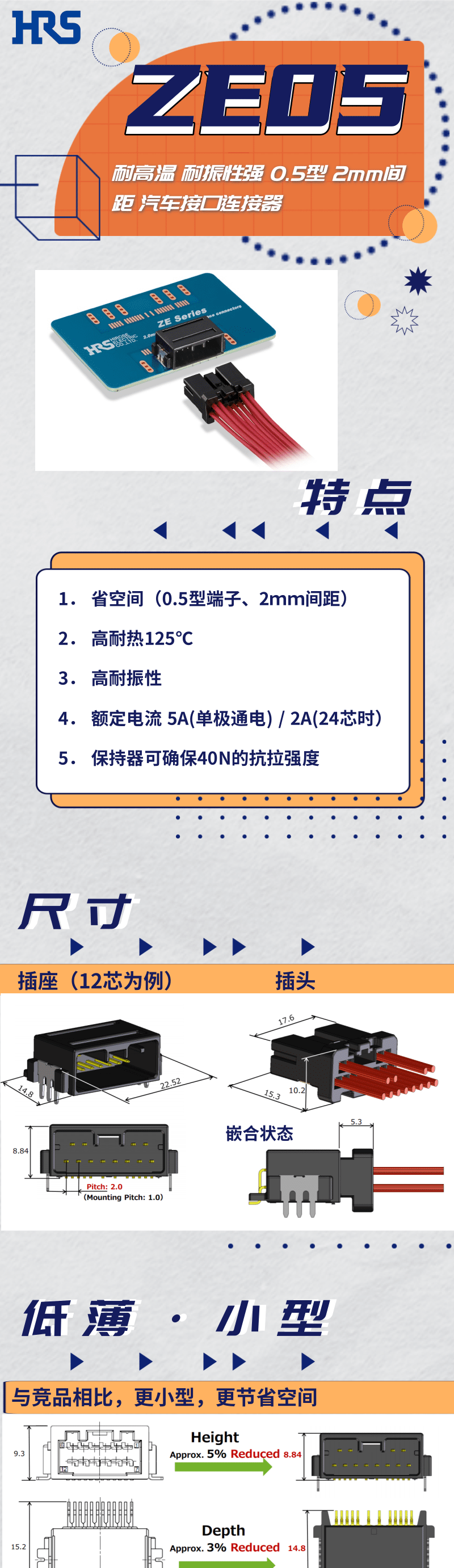 【產(chǎn)品推薦】耐高溫，耐振性強汽車接口連接器-ZE05系列